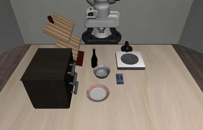 Scene camera view of the plate-on-stove task with measured quantities